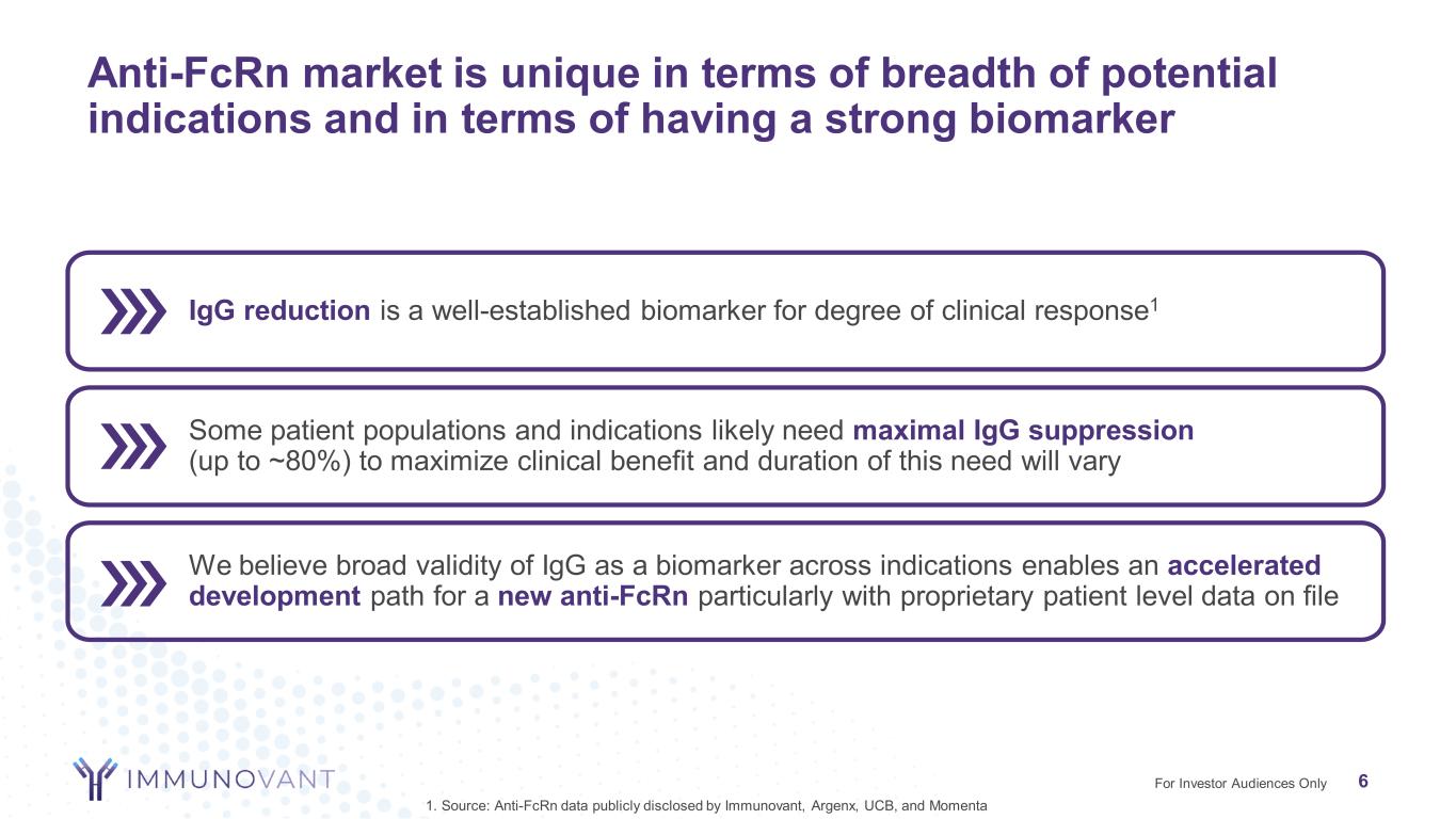 slide6