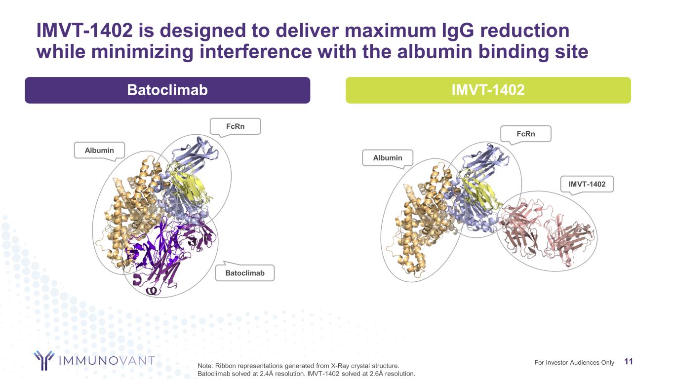 slide11
