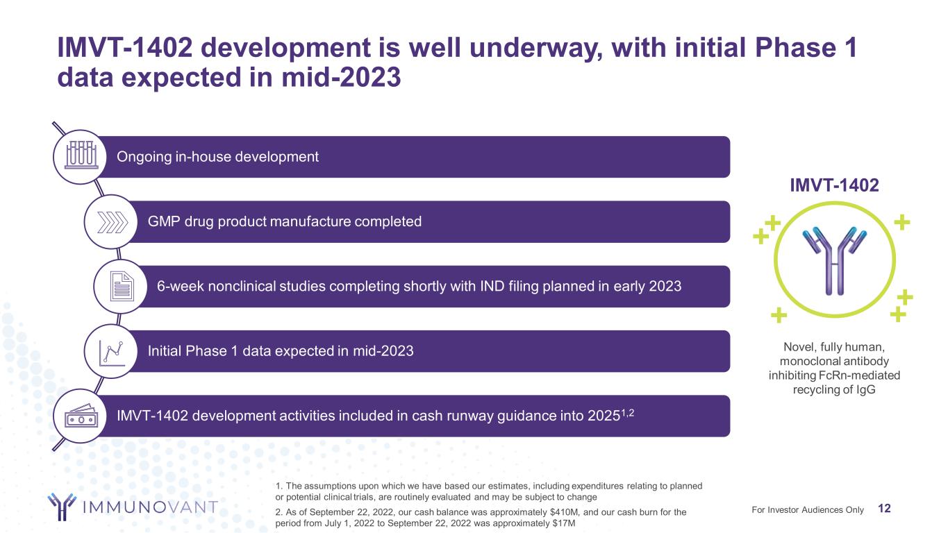 slide12
