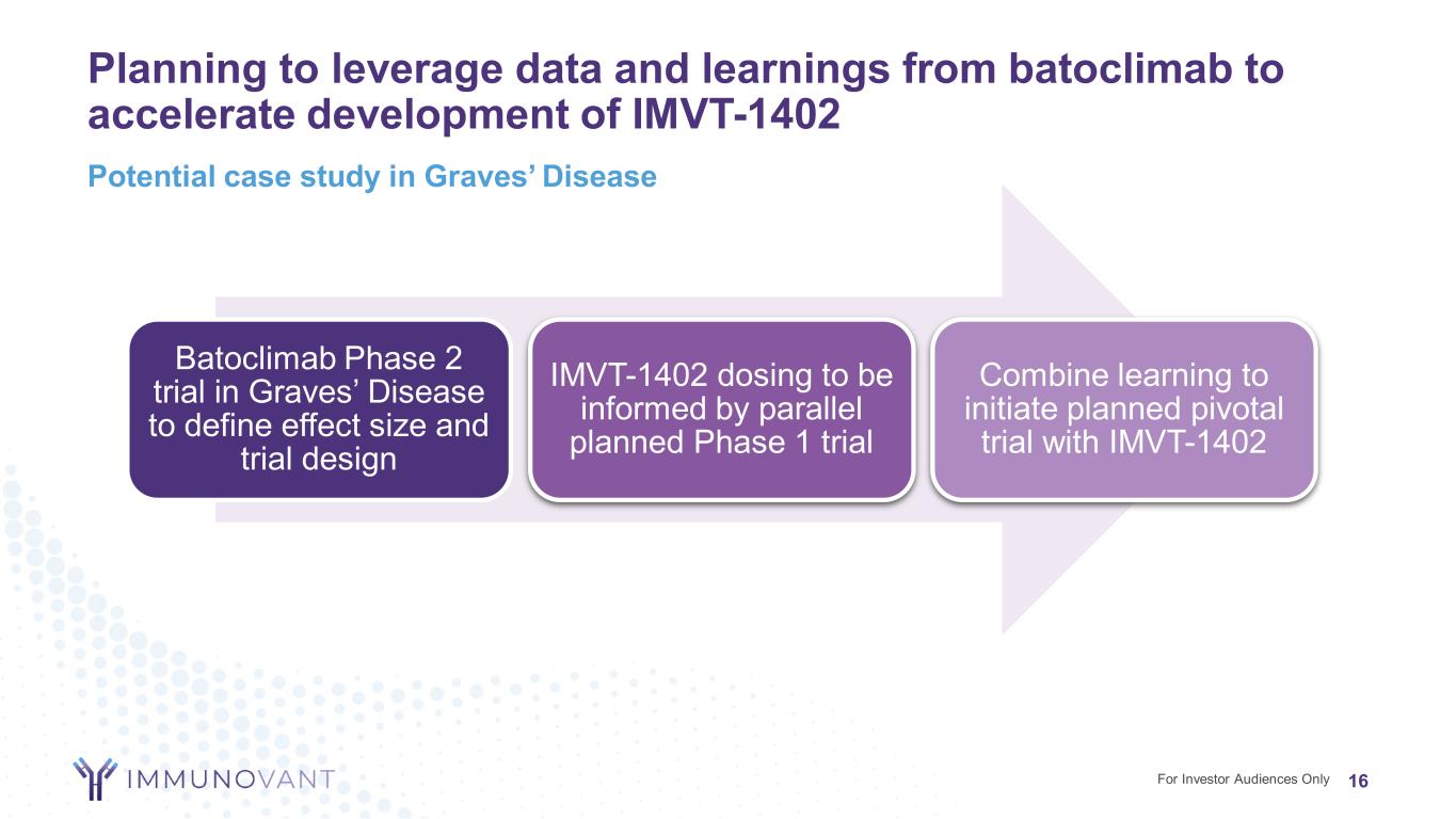 slide16