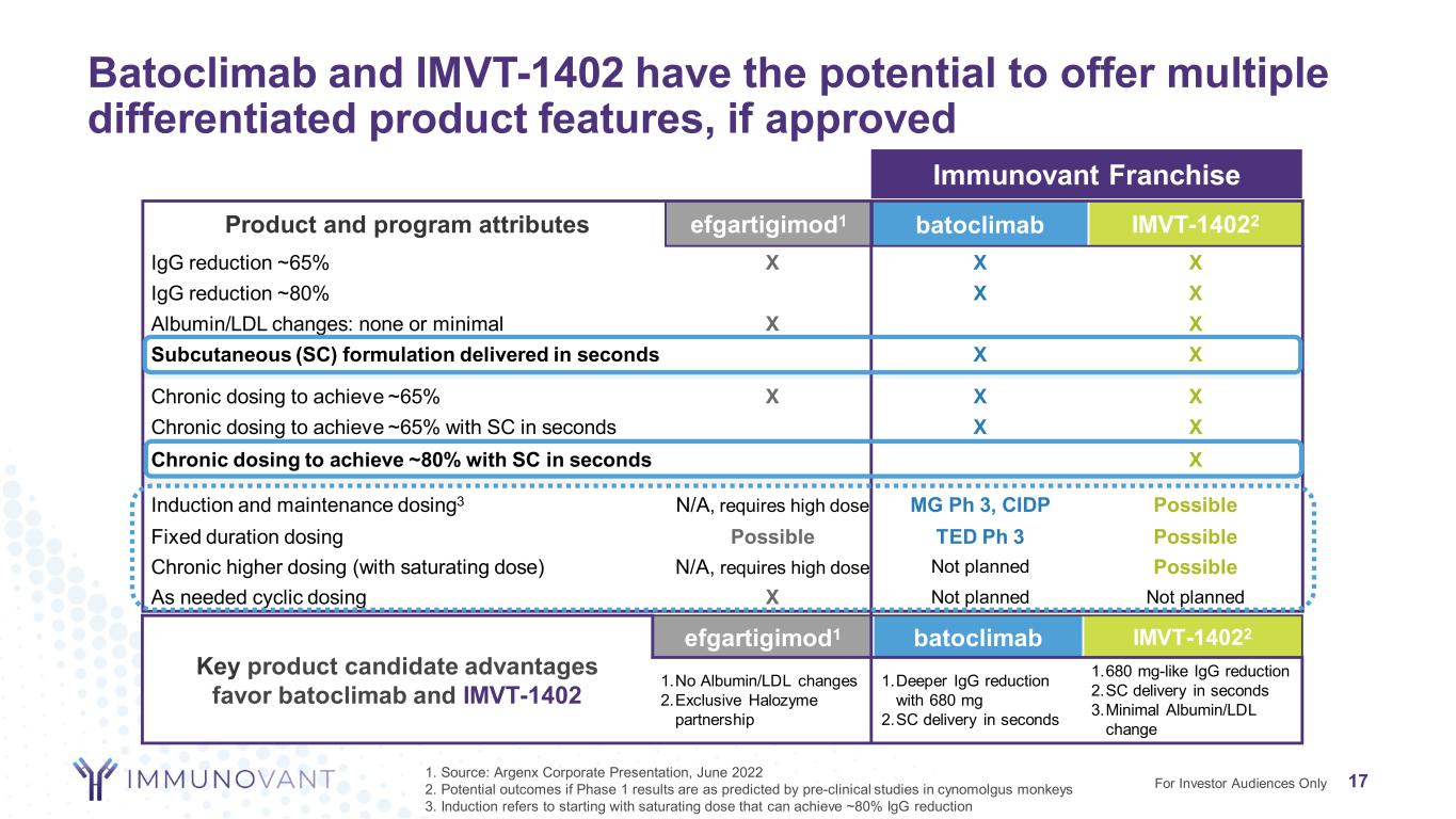 slide17