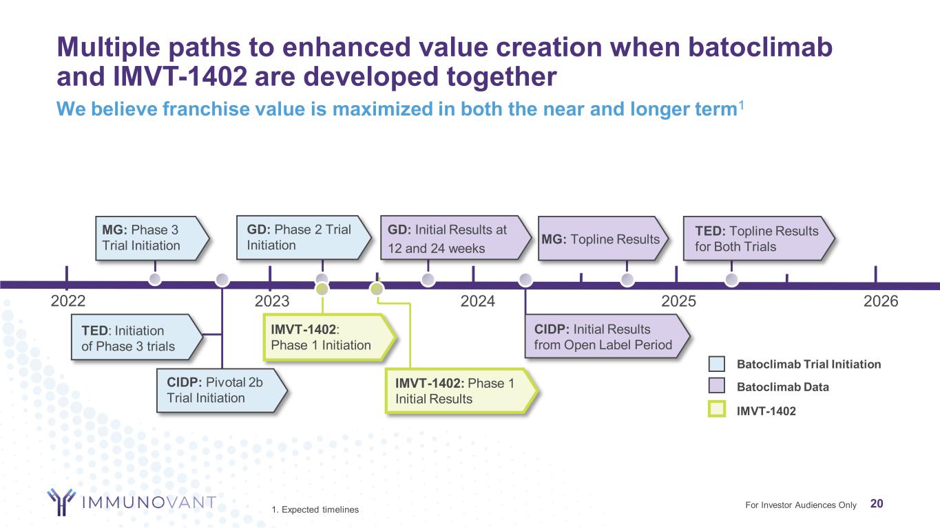 slide20