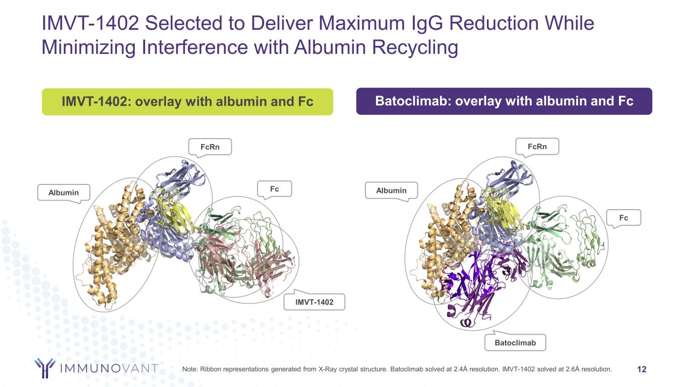 slide12
