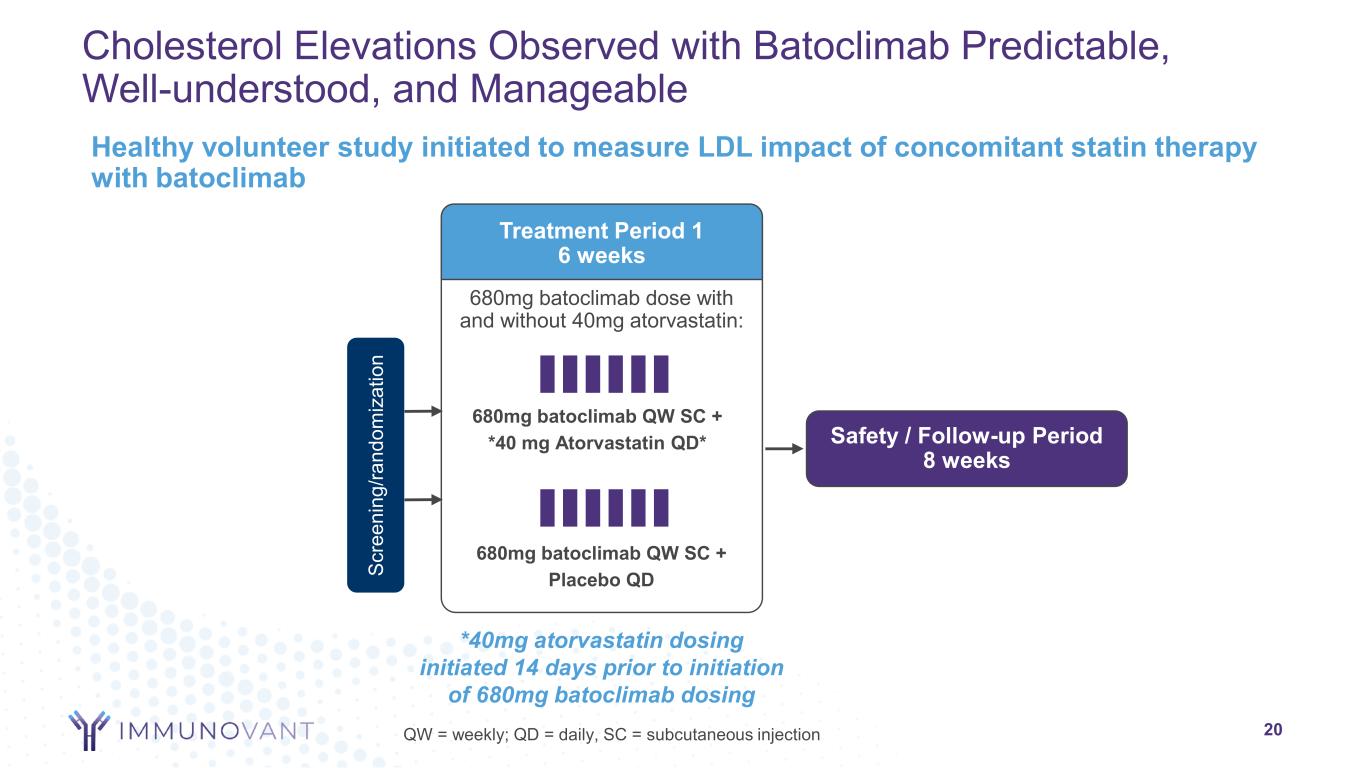 slide20