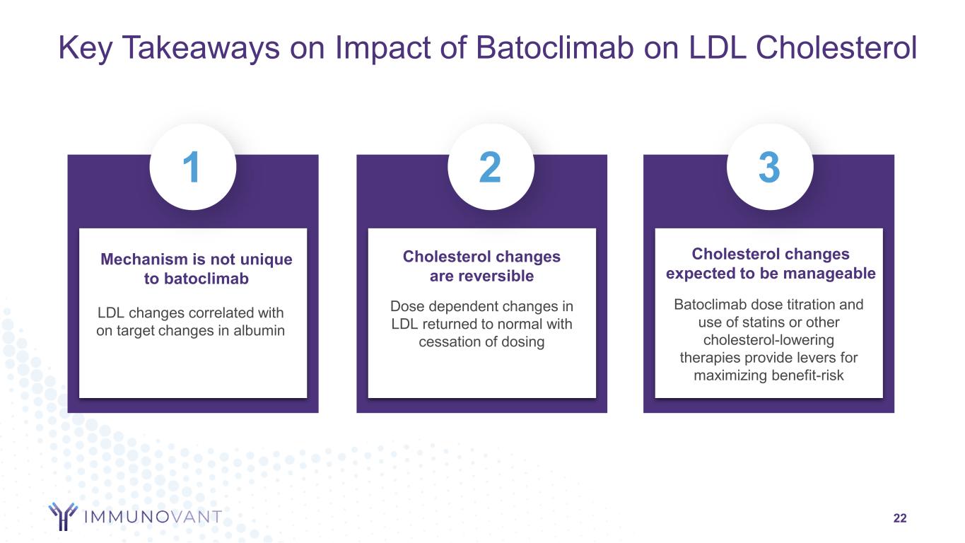 slide22