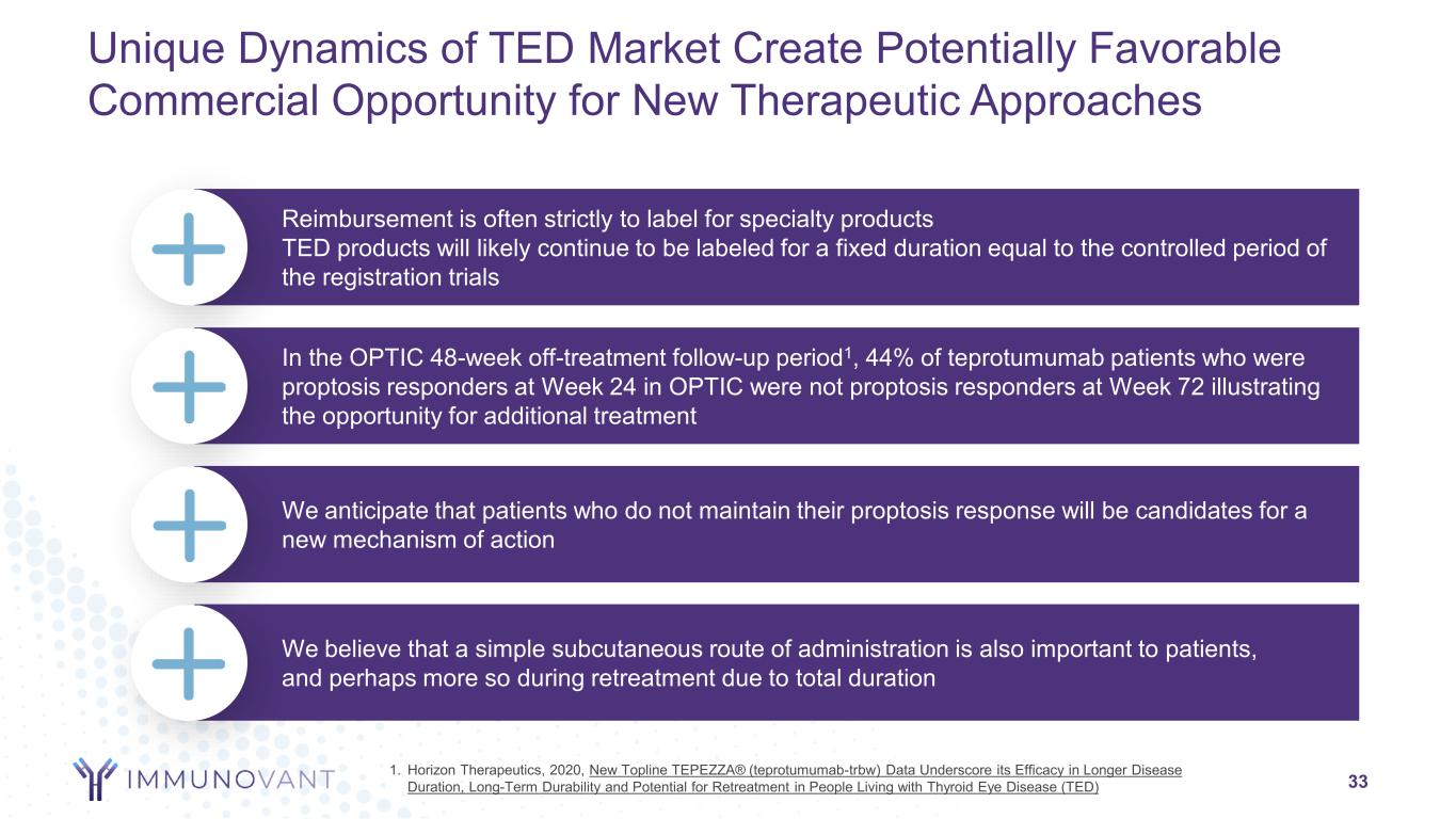 slide33