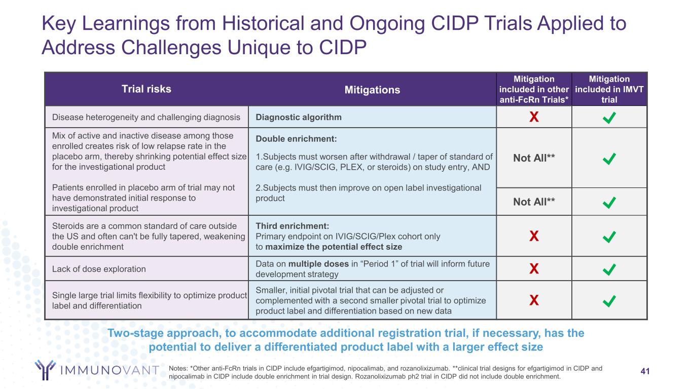 slide41