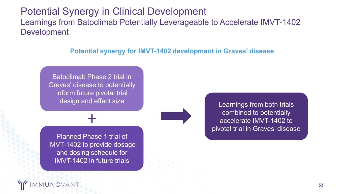 slide53