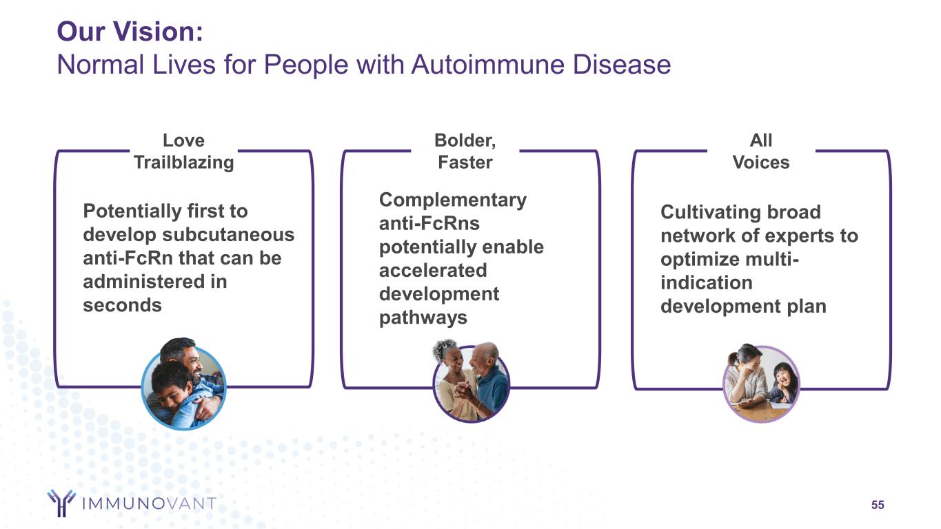 slide55