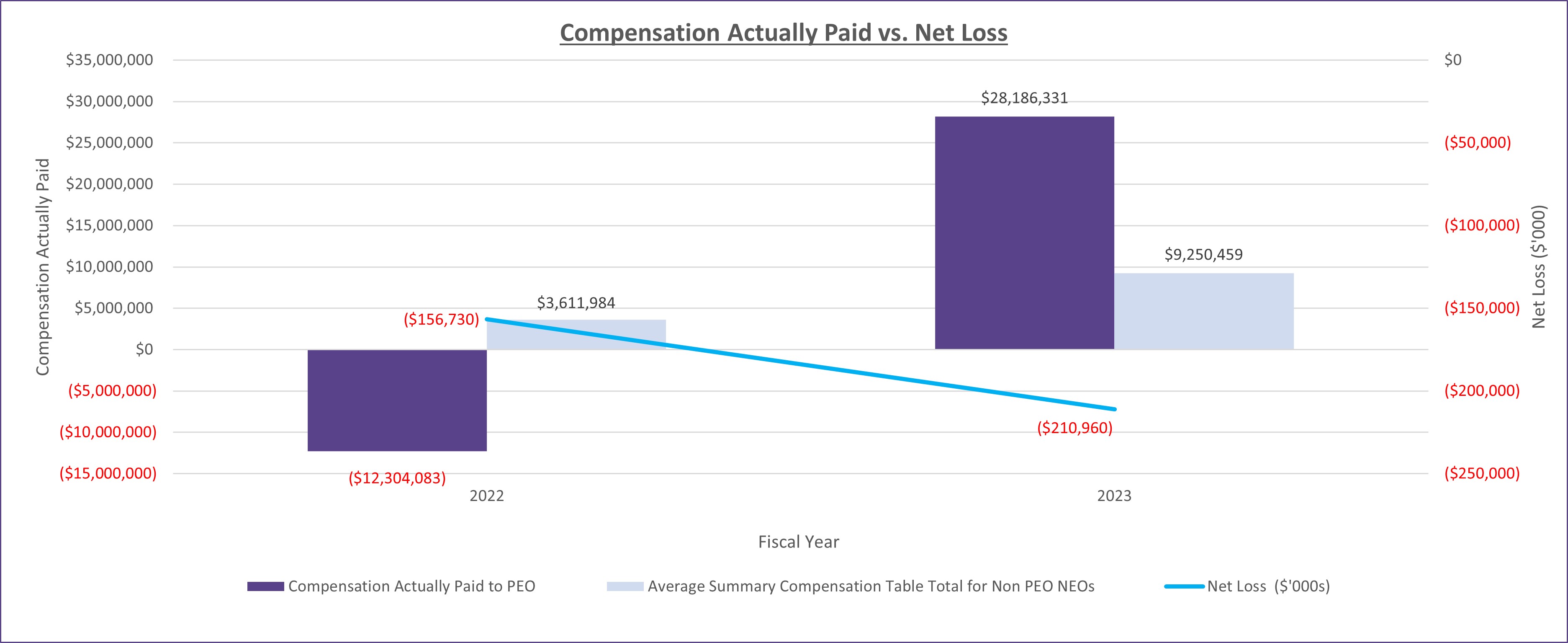 nlvscap2022-2023a.jpg