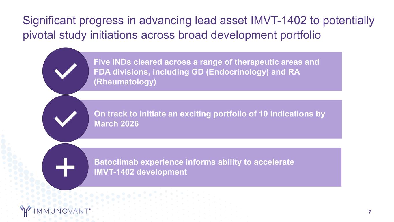 slide7