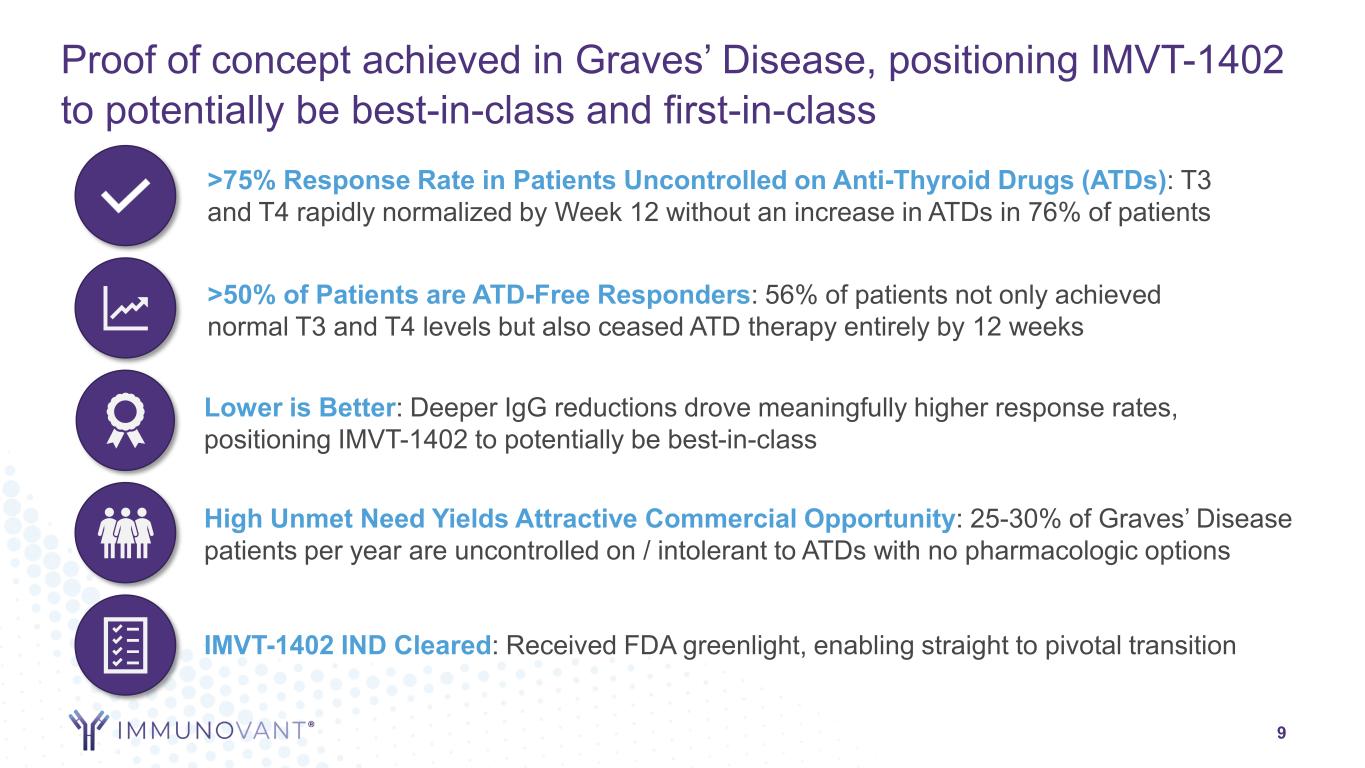 slide9