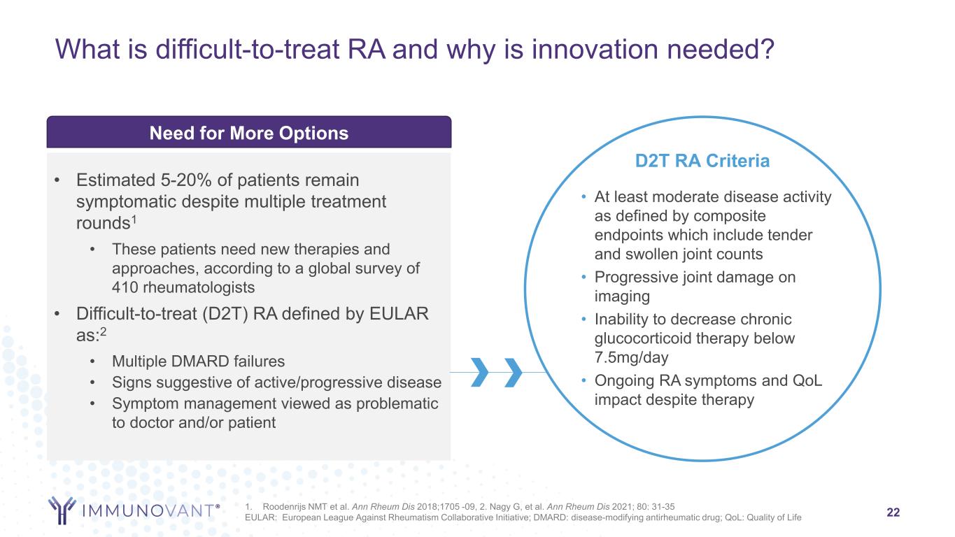 slide22