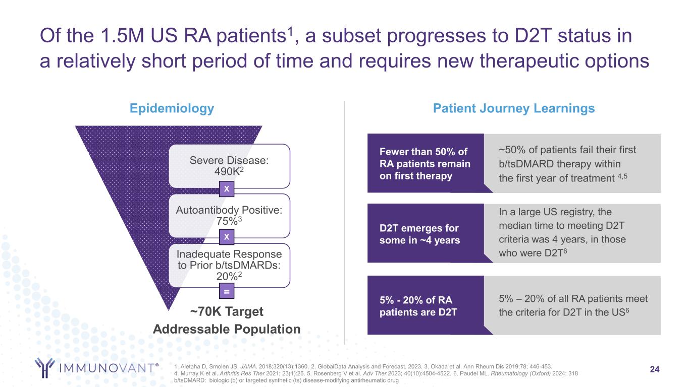 slide24