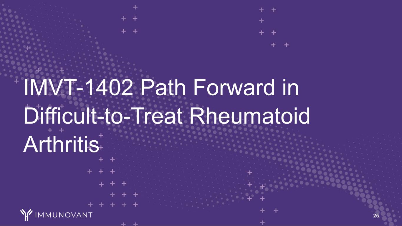 slide25