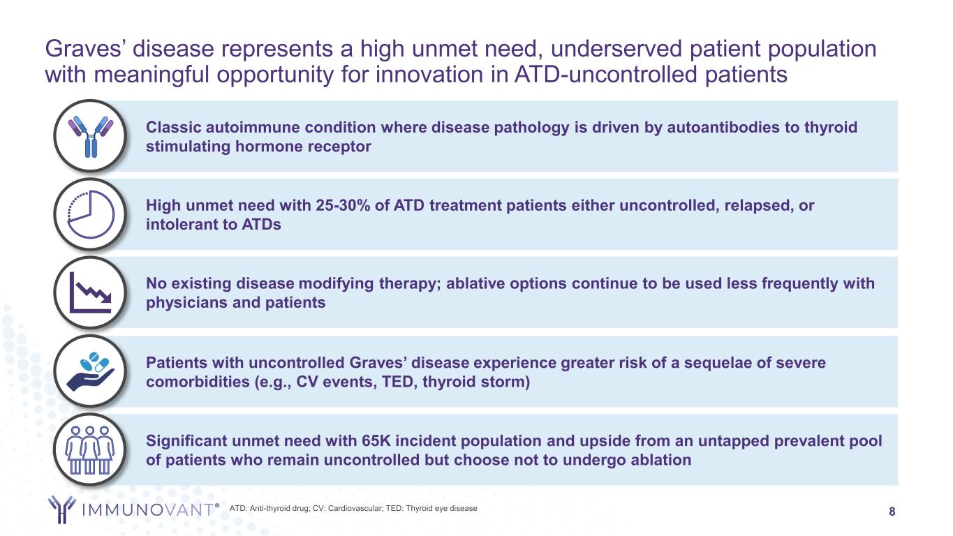 slide8