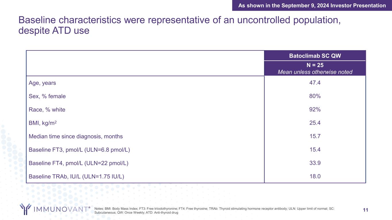 slide11