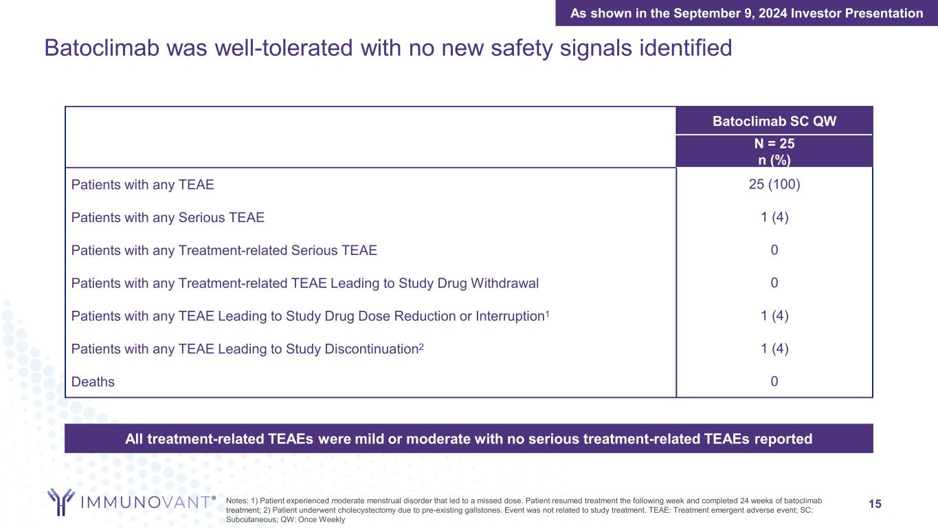 slide15